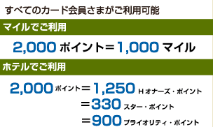 すべてのカード会員さまがご利用可能