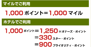 マイルでご利用、ホテルでご利用
